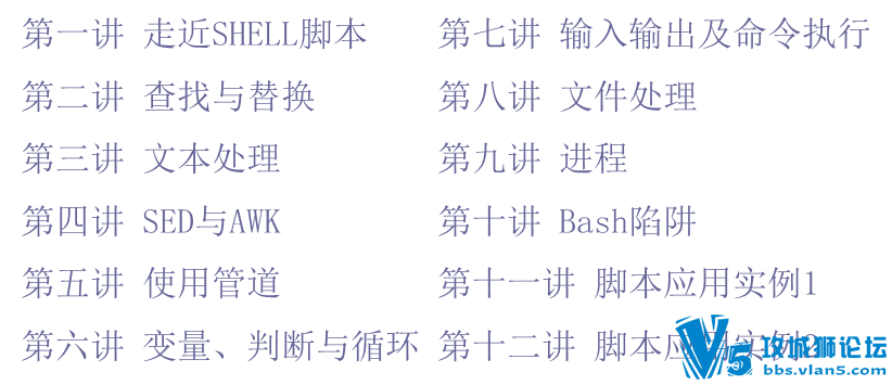 ������ά����ʦ֮SHELL�����Ƶ ppt