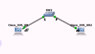 [Ƶ]cisco ios xr gns3ʹָ ûϵ ܳɹ