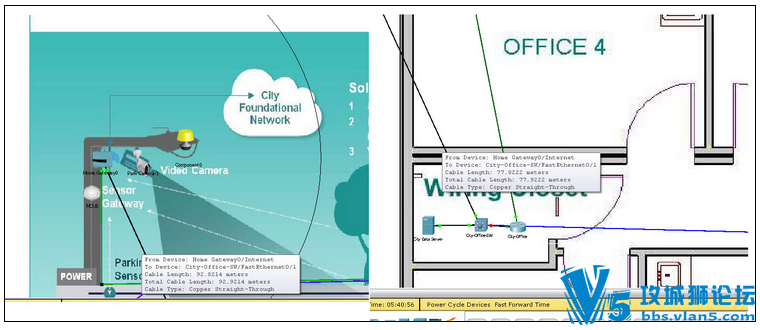 ˼�ƹٷ�ģ����Packet Tracer 7.0�����ڽ���7�·��� �������¹��ܺͽ�ͼ��