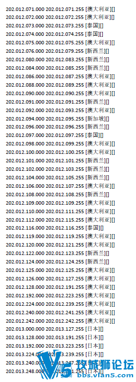 2016����ȫ����IP��ַ����� �Ƚ�ȫ ��90ҳ ���2000������