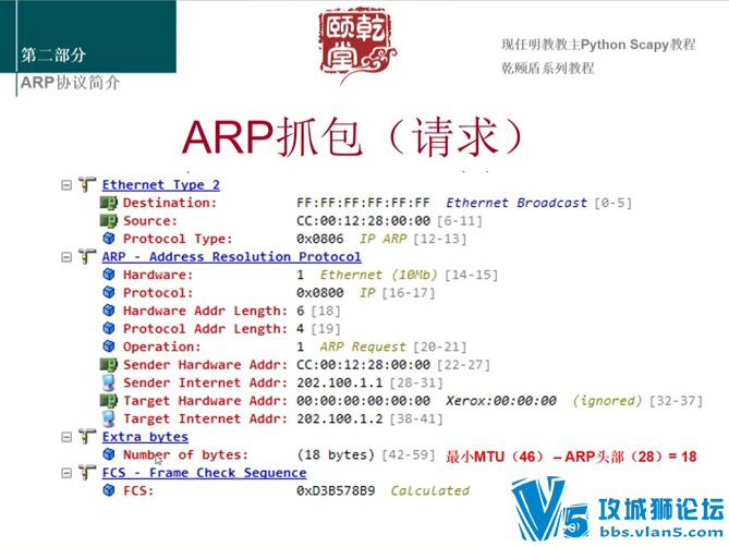 2016.3.20Ǭ�����������̽���Python��һ�Ŵ�Ρ�Python�����������̡�������Ƶ