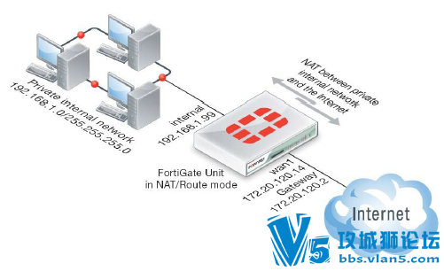 ��������ǽ �ְ���ѧϰ��������ǽ�����ֲ� ʵ���ֲ�