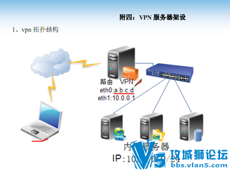 [����] ������ ��Դ�ܹ�31�� ����Linux��Ƶ Xen���⻯ 