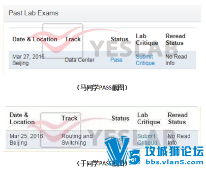 CCIE PASSսYeslab· ϻԻ۷