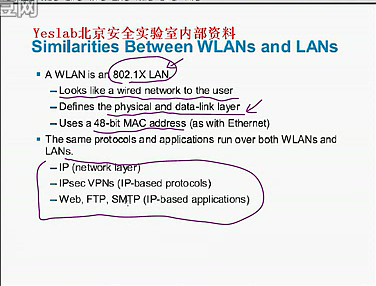 �������̽��� CCNP RS���Wireless���� ����ΪNPѧԱ��������֪ʶ��Ƶ �Ǹ��岻�Ƽ�