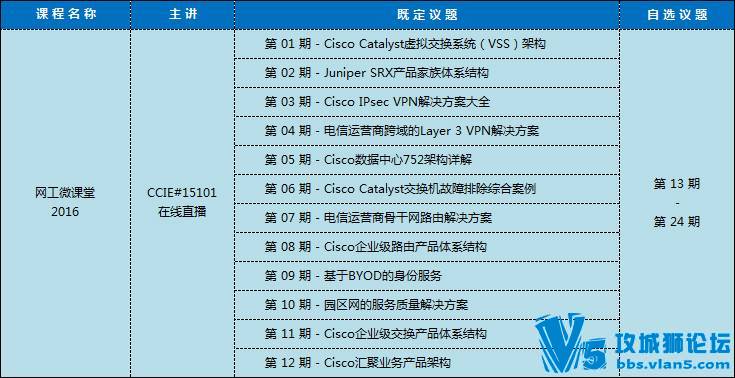 CCIE#15101����ֱ���ڿ� ����΢���� ��Ա��ļ��