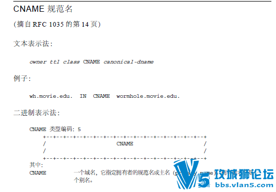 o��reilly�����鼮 DNS��BIND���ĵ��İ�