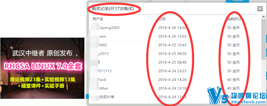 ȷ/Чʵķ() ÿ2000+