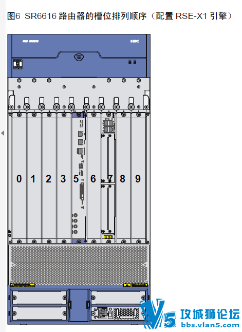 H3C_SR6600·ûFAQ(V1.04)