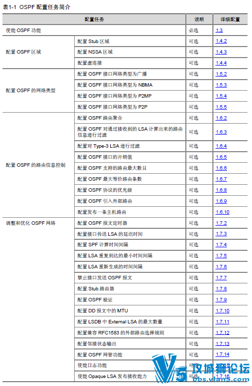 H3C ·ɽ S9500E(Ƥ+ֲ+ָ)