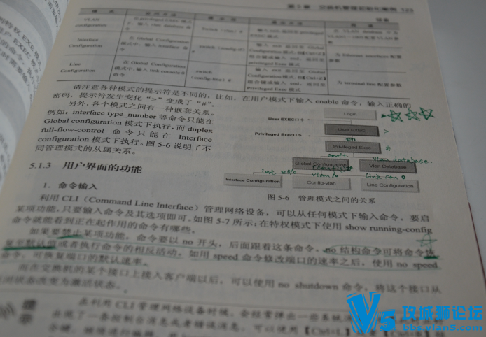 ��������"���黻���" ��1�� ������������ҵ�����繹����