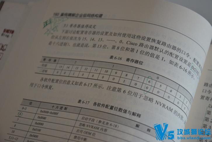 ��������"���黻���" ��1�� ������������ҵ�����繹����