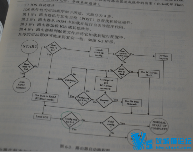 ��������"���黻���" ��1�� ������������ҵ�����繹����