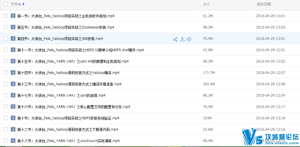 �ܹ�ʦ����hadoop��Ŀʵս֮�ֲ�ʽ��Ⱥ�������CDH��