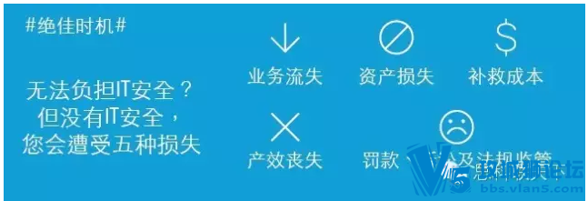 ʱǰδúװȫ