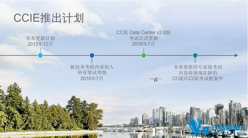 �������̽����ؿº��������һ��CCIE��֤���������� 05��21�տ���
