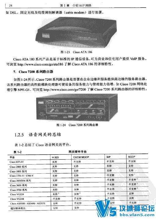 ˼���������ŵ�����Cisco VoIP��CVOICE��ѧϰָ��(418ҳ��Ŀ¼)