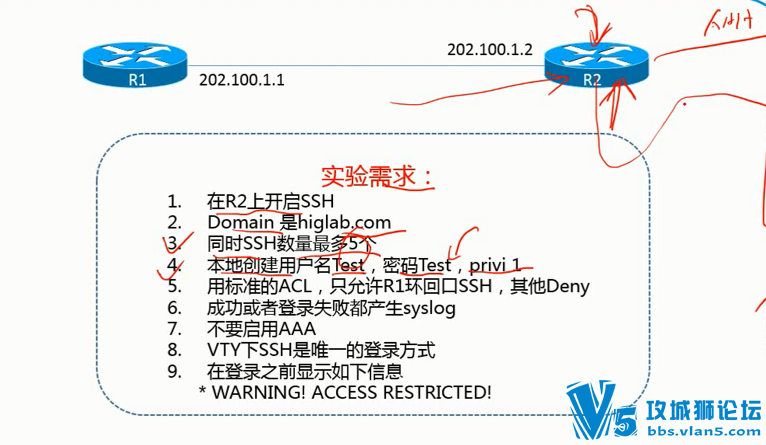 2015��G-Lab�߶�CCIEѧϰ��Ƶ56��(IPV6+�鲥+BGP+MPLS+IPSec VPN+QOS+Featureר��)