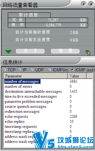 �������������鿴��(�ܲ��������+TCP+IP+UDP+ICMP��ʽ�鿴)