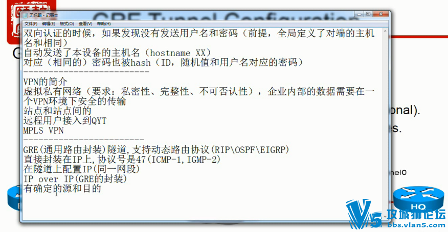 Ǭ���� ���� CCNA 6��������Ƶ 34��(����·�ɽ�������+VPN+������Э����չ)