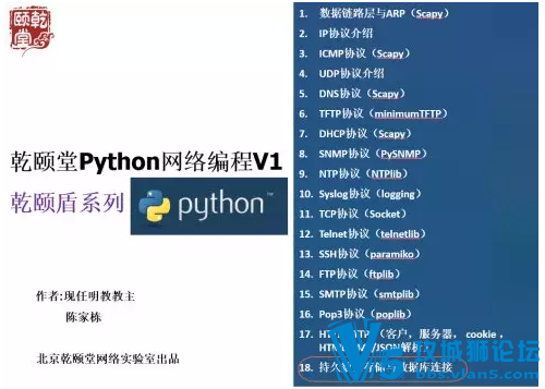 Python��ѵ��Դ��������ǰ��ת��---�������̽���