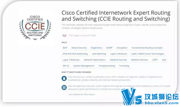 ˼���¸���: CCIE��֤���ӻ�����ϸ����(��������ʹ�÷���)