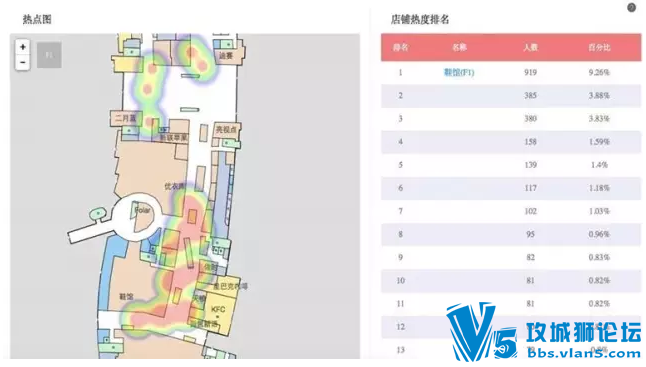 解决方案|思科-上海图聚基于室内位置服务的商业综合体解决方案