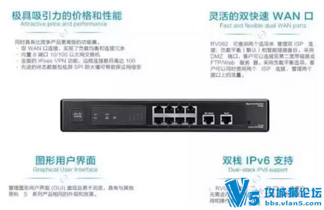 思科100用户企业网络解决方案