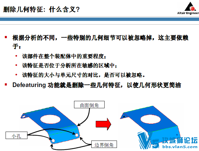 hypermesh_training���İ�HyperWorks10.0�ĵ�����