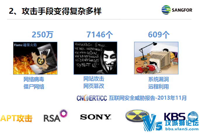 ���ŷ� 2014��������Ʒ������֤_��ѵPPT��ȫ��Ʒ�ߣ�AC AD AF ����WOC SSLϵ��