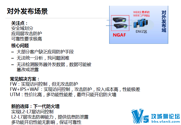 ���ŷ� 2014��������Ʒ������֤_��ѵPPT��ȫ��Ʒ�ߣ�AC AD AF ����WOC SSLϵ��