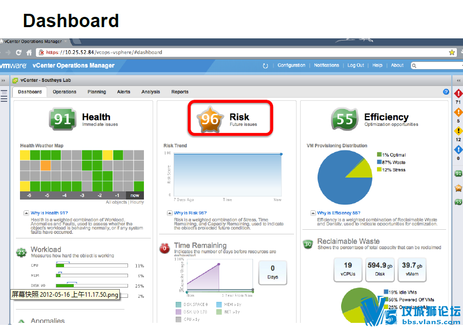 ���ƴ����⻯��ʼ����������������������� ������ VMware�߼���ԱPPT��Ƥ��