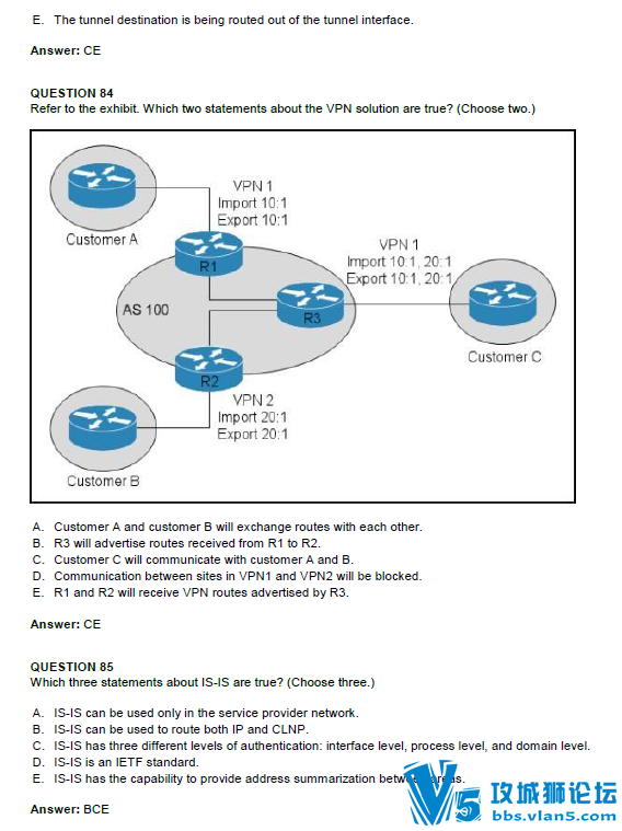 2016.5.26���� ˼��CCIE RS���400-101������ѵ��汾����176Q 227Q 937Q 986Q