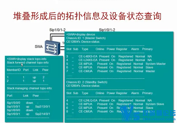 Ϊ豸 CE12800Ľȫ ѵ (Ƶ+ĵ)