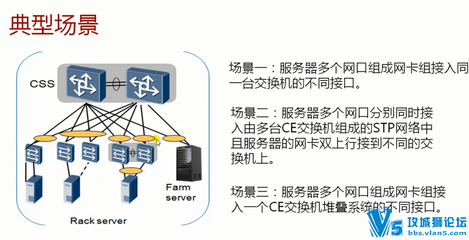 Ϊ豸 CE12800Ľȫ ѵ (Ƶ+ĵ)