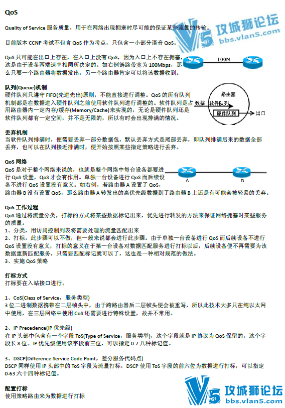 CCNP��Ʒѧϰ�ʼ� ÿ��20ҳ �����ܽ� (·��+����+��չ)