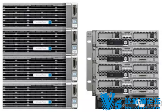 Cisco HyperFlex�¿��������ķ�������ɶ��?����������