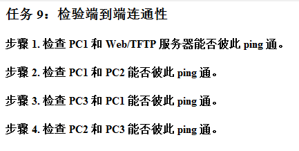 ����һ��CCNA��PT�ۺ�ʵ����(RS+����) ����70RMB/3000��̳���/��̳VIP 2���� ��ѡһ