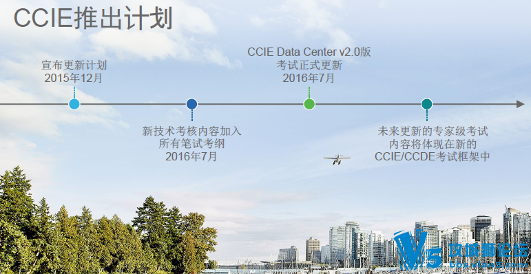 2016�°�CCIE��֤ �����������Ľ��� ˼�ƹٷ�CCIE����Yusuf��ʾPPT DC 2.0��������