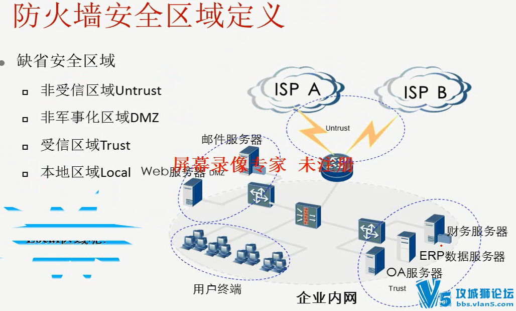 IE-LAB ȫ ΪUSGǽŽƵ 25ģʵʵսΪ