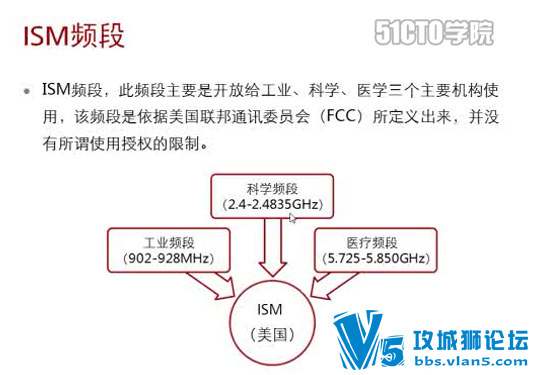 [ϡԴ]ΪHCNA WLANѵ̳Ƶ(ԭ++ʵ+Ŵ) 27