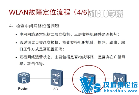 [ϡԴ]ΪHCNA WLANѵ̳Ƶ(ԭ++ʵ+Ŵ) 27