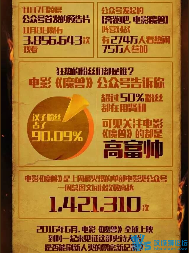 ΢�½��� ��ͷ�� ������ ���ӰԺ ������ѿ� ��ħ�ޡ�