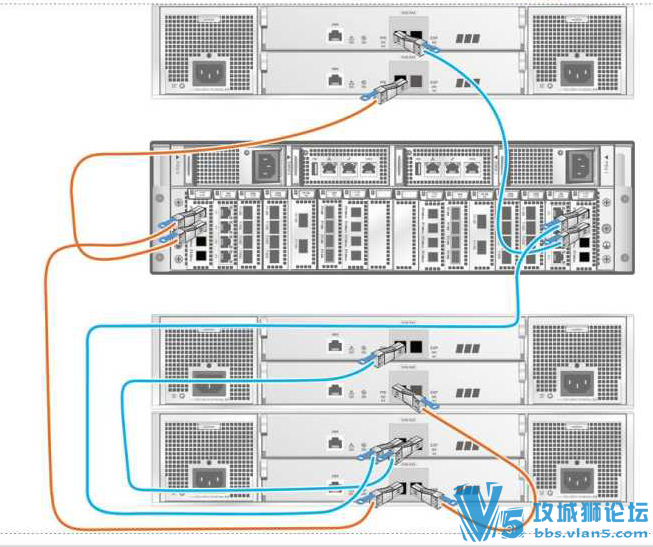 ��Ϊ5600v3�����������������������������ô�����ܲ��ܰ��ҿ����ҵ����ߺ��ʲ�?