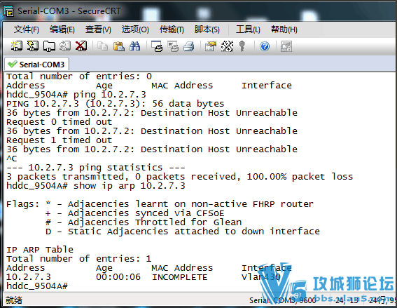 ��������̨N9K��hsrp������ѧ��������MAC��Ҳping��ͨ����ô����