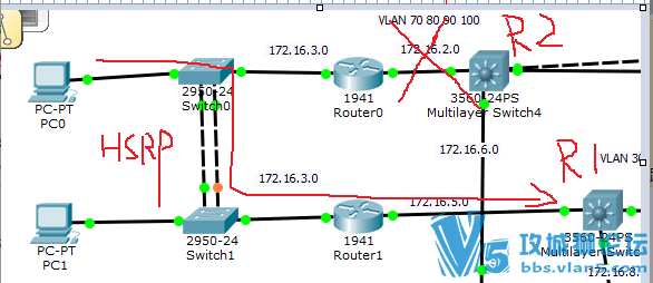 ��̴��  R1��R2������ PC0��R2  PC1��R1  ��R2���ֹ���ʱ ����ô������PC0������...