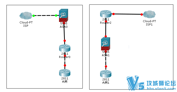 ����һ�������ַ���ǽ�ķ���λ����ʲô����������أ�