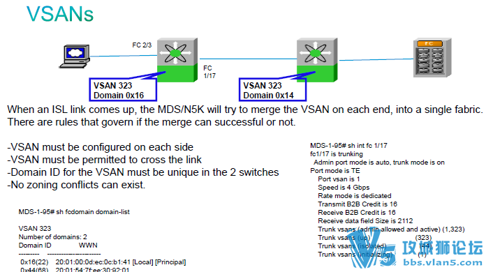 [ʮ����ϸ]��Ӣ��ȫ��˼�ƹٷ�CCNA��������ϵ�н�������PDF�ļ���13�ںϼ���