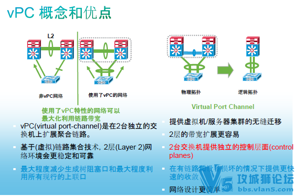 [ʮ����ϸ]��Ӣ��ȫ��˼�ƹٷ�CCNA��������ϵ�н�������PDF�ļ���13�ںϼ���