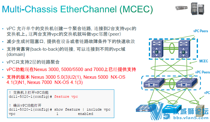 [ʮ����ϸ]��Ӣ��ȫ��˼�ƹٷ�CCNA��������ϵ�н�������PDF�ļ���13�ںϼ���
